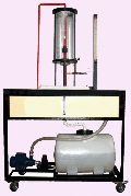 Fluid Machines Laboratory Instruments